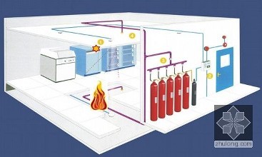  氣體滅火系統(tǒng)安裝時(shí)需要注意哪些問(wèn)題